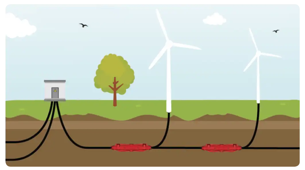Feed in joint cable joint wind farm