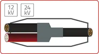 Kabelmodule aftakmof kabelmof