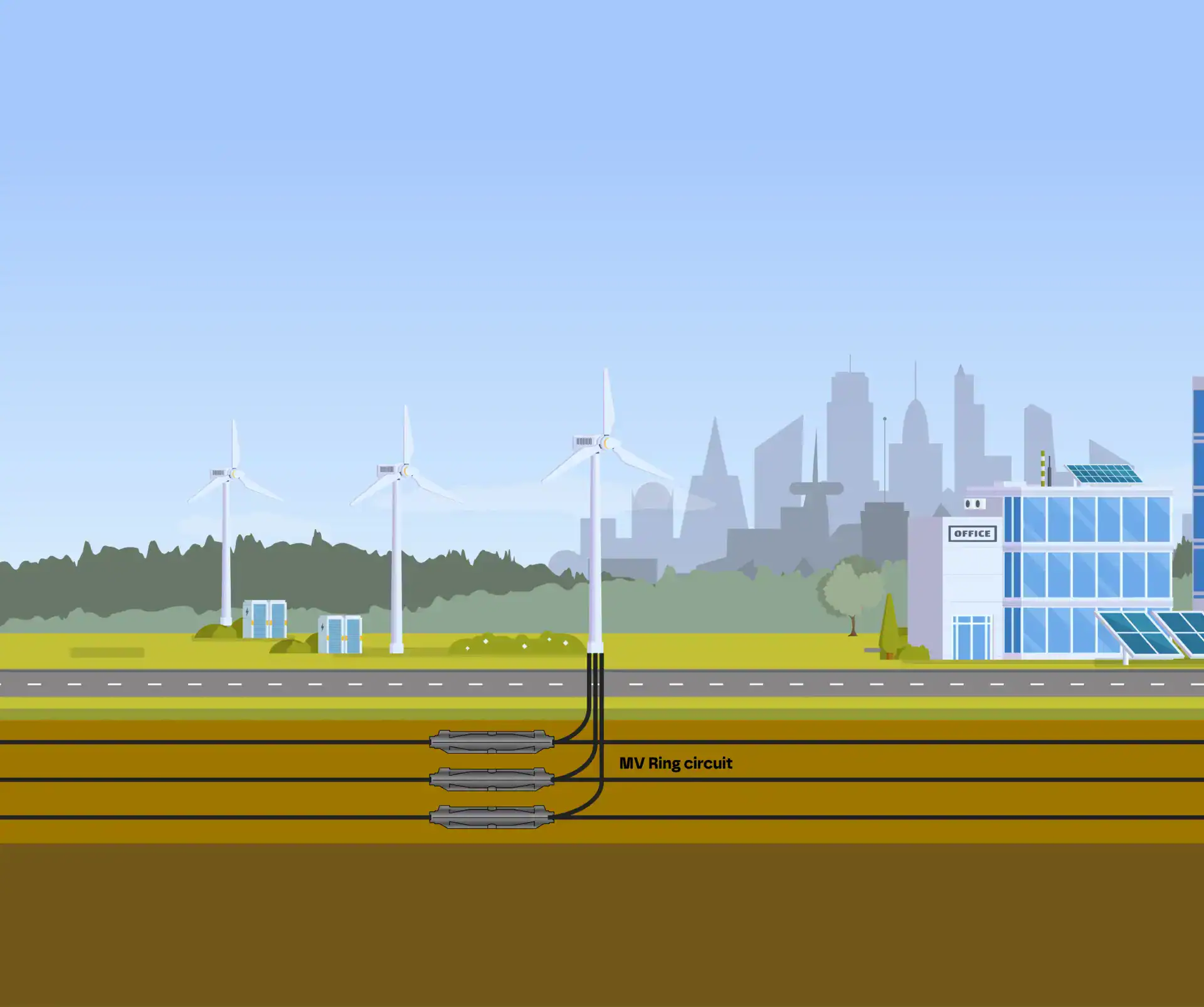 Renewable Energy Branch joint installation representation